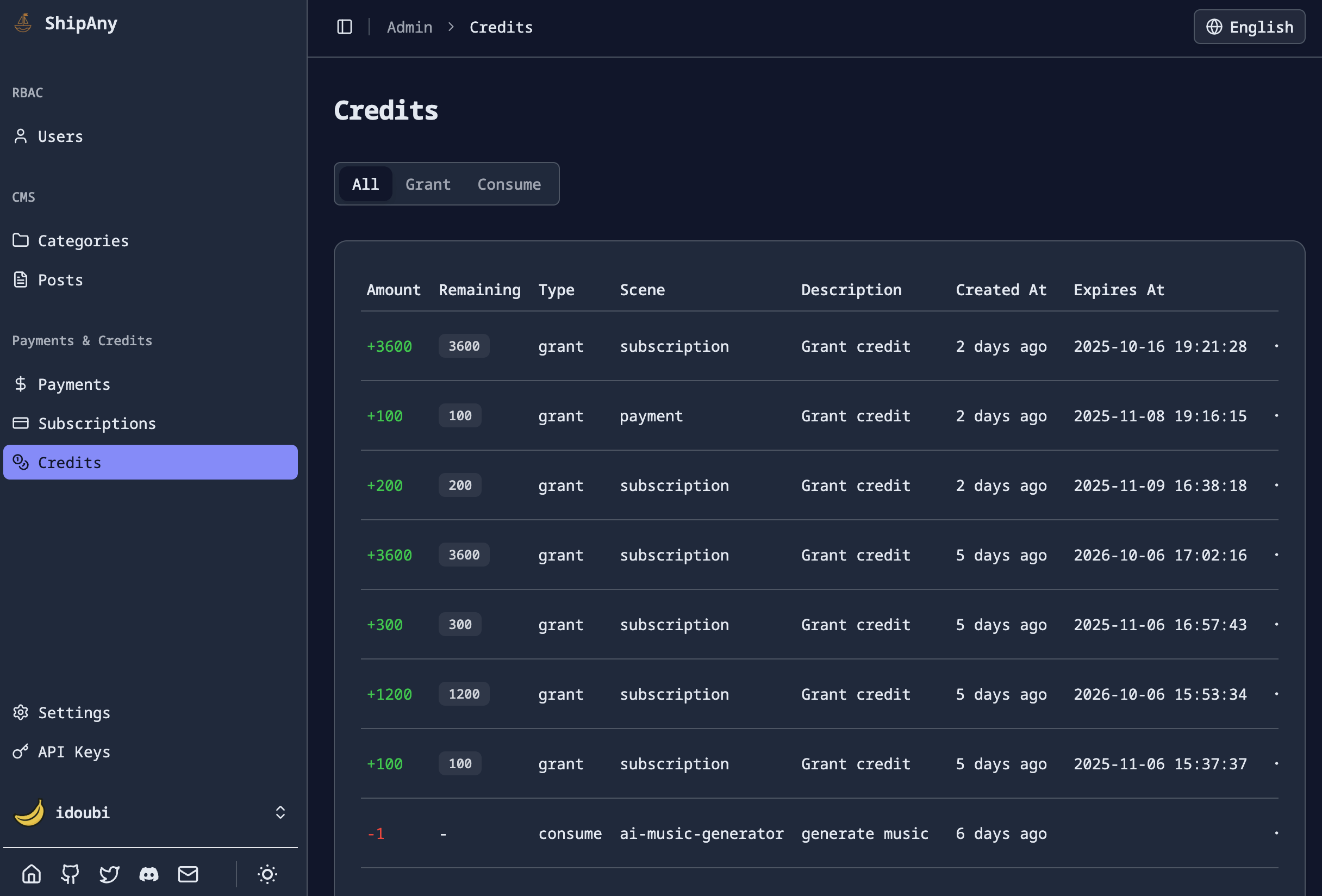 LLMVisible Dashboard